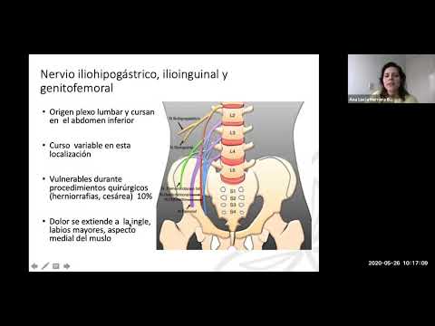 Vídeo: 11 Preguntas Frecuentes Sobre Las Pruebas De ITS Anal: Por Qué Es Importante, Cómo, Tratamiento, Más