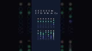 Recorder Short: How to play Dance of Corpse by Kikuo