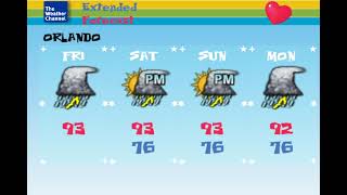 Extended Travel Forecast - Labor Day Weekend 2026