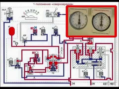 Кран 130 2эс6 электровоза. Кран машиниста 130. Кран 130 положения. 81-717 кран машиниста. 40.