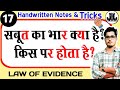 What is burden of proof in hindi what is the burden of proof on what does it happen