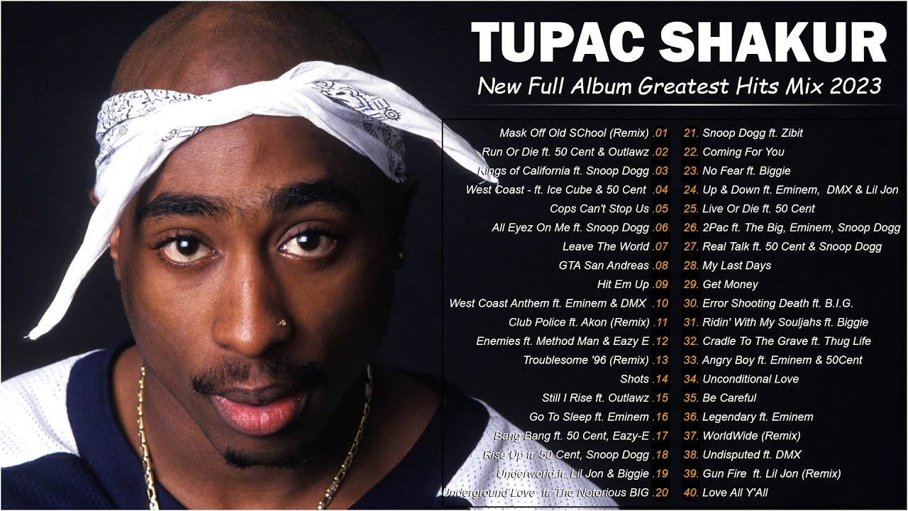   2PAC Greatest Hits Full Album 2023   Best Songs Of 2PAC   Top 40 Tupac Shakur Songs