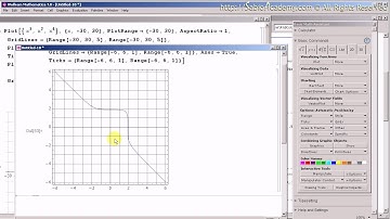 Mathematica Plot 06 ContourPlot
