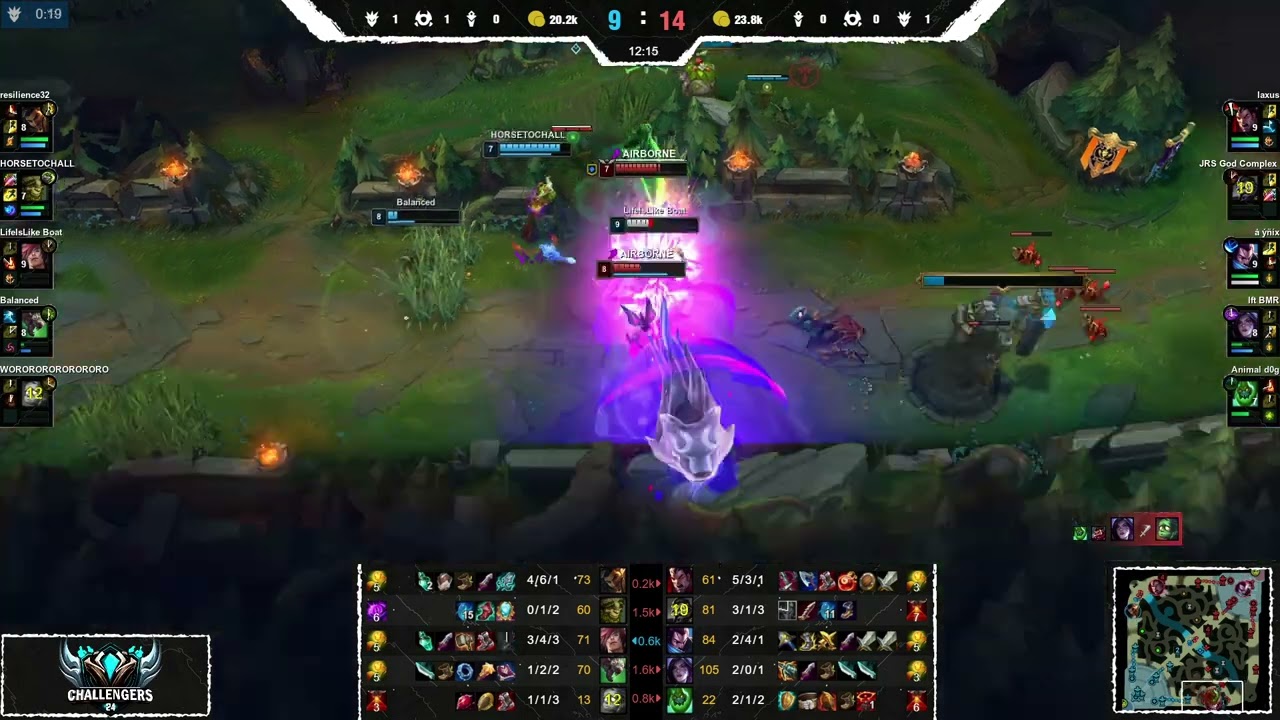 🔹WORORORORORORORO🔹Balanc -VS- 🔸lft BMR🔸Iaxus - LoL Ranked Replay