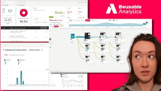 How to use data analytics to defend your UX design decisions | Beusable Analytics