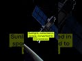 Power. From Space. Real Now.
