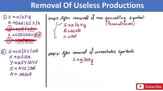 Removal of useless production | theory of computation | All Universities