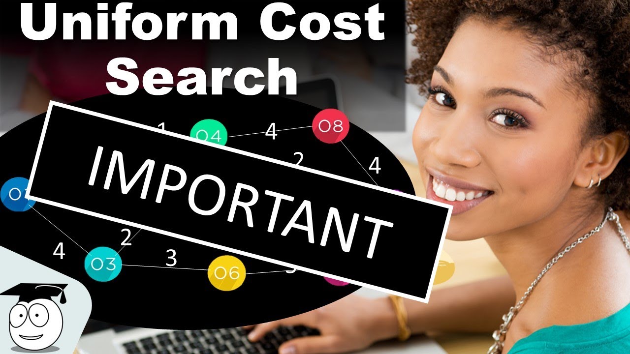 Uniform Cost Search Python Challenge YouTube