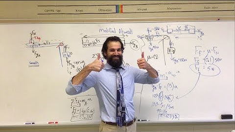 Modified Atwoods video