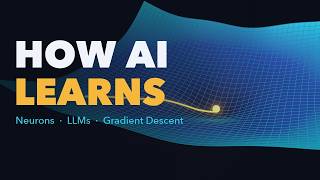 How AI Actually Learns: Neural Networks, LLMs & Gradient Descent Explained