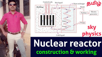 Nuclear reactor ||main parts||Atomic and Nuclear Physics||STD 12 Physics||sky physics||Tamil