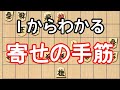 【将棋講座】1からわかる寄せの手筋(初心者、級位者向け)