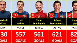 Famous Top 40 Players Who Scored 500+ Goals in Football History Profile