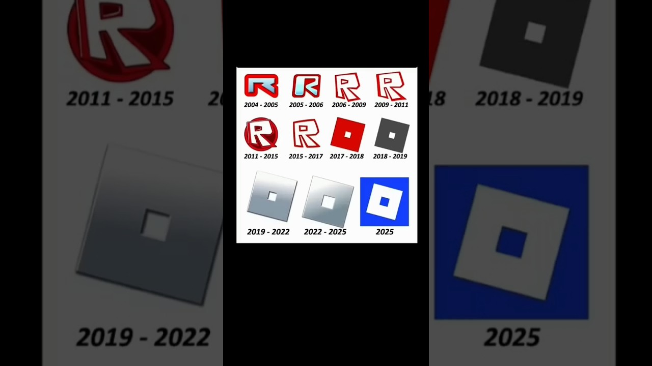 Roblox 2004-2025 azul 