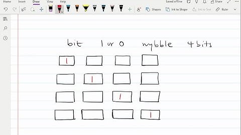 In the 4B/5B encoding (Table 2.2), only two of the 5-bit codes used end in two Os. How many possibl…