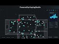 a clean bot strategy visualizer