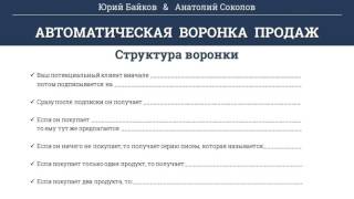 Урок 4 Структура автоворонки. Автоворонка за 24 часа Урок 4 Структура автоворонки. Автоворонка за 24 часа