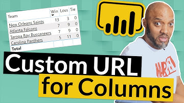 Want to use a URL for your text column in Power BI Desktop? Check THIS out!