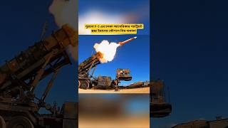 Fighter Jet Analysis | Strategic Air Defense Update | Middle East Security Review 2026