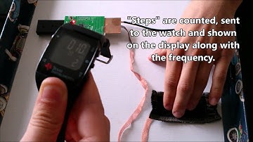 TI European Analog Design Contest 2014 - intelliShoe project video