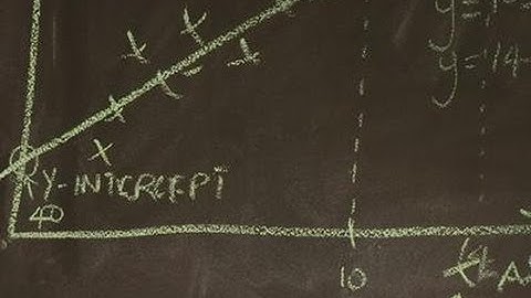 How To Understand Interpolating