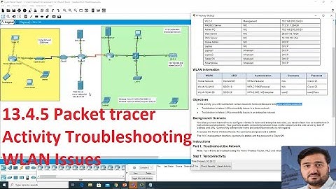 13.4.5 Packet tracer Activity Troubleshooting WLAN Issues