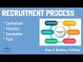 Business School 101: Recruitment Process Quiz