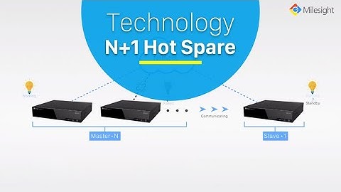 Milesight - N+1 Hot Spare Function of NVR