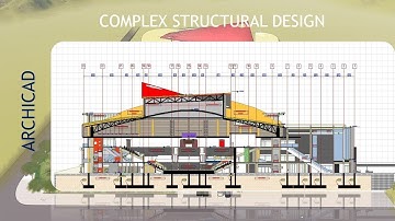 Archicad Tutorial - Complex Design in Archicad  - 3D and 2D Display
