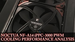 Episode 34 - Noctua NF-A14 iPPC-3000 Fans for Radiator Cooling