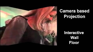 Camera motion interactive floor and wall