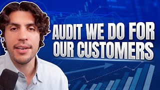 Full 2024 Shopify Site Audit Guide