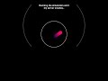 Ball bouncing simulation #adhd #music #code #space #python #physics #simulations #memes #science