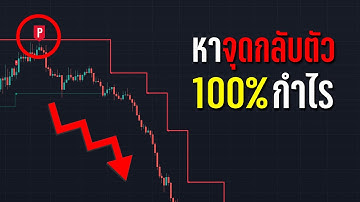 อินดิเคเตอร์ลับหาจุดกลับตัวแบบ 100% เทรดยังไงก็กำไร - ORC Crypto