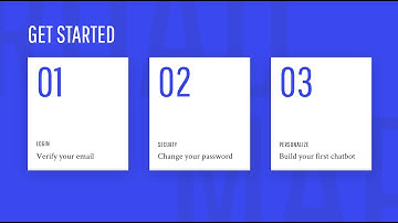 Get Started with UChat