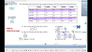 Course 2 Probability: Another 2 way table
