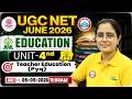 UGC NET Education 2026 | Educational Teacher Education (Pyq) | UGC NET Education Paper 2 Unit 4