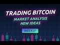 Bitcoin Price Not Ready for PUMP yet!