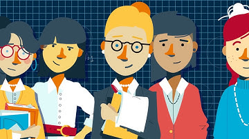 What is FLEX Curriculum?