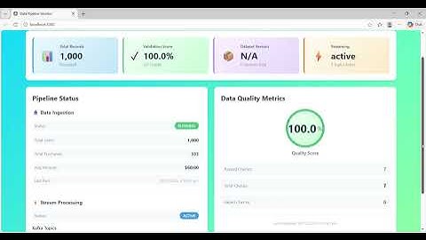 Day 44: Data Pipeline Engineering - Building Production ML Data Flows