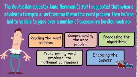 Newman Error Analysis Stategy_Documantary