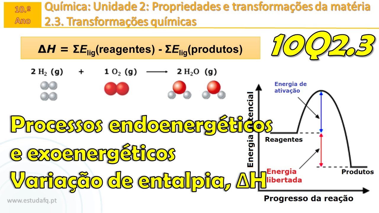 Qual A Variação De Entalpia Nesse Processo
