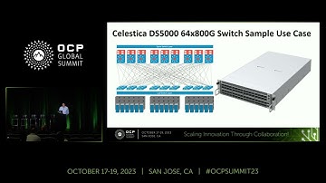800G: Empowering Open Platforms for Unprecedented Speed and Agility