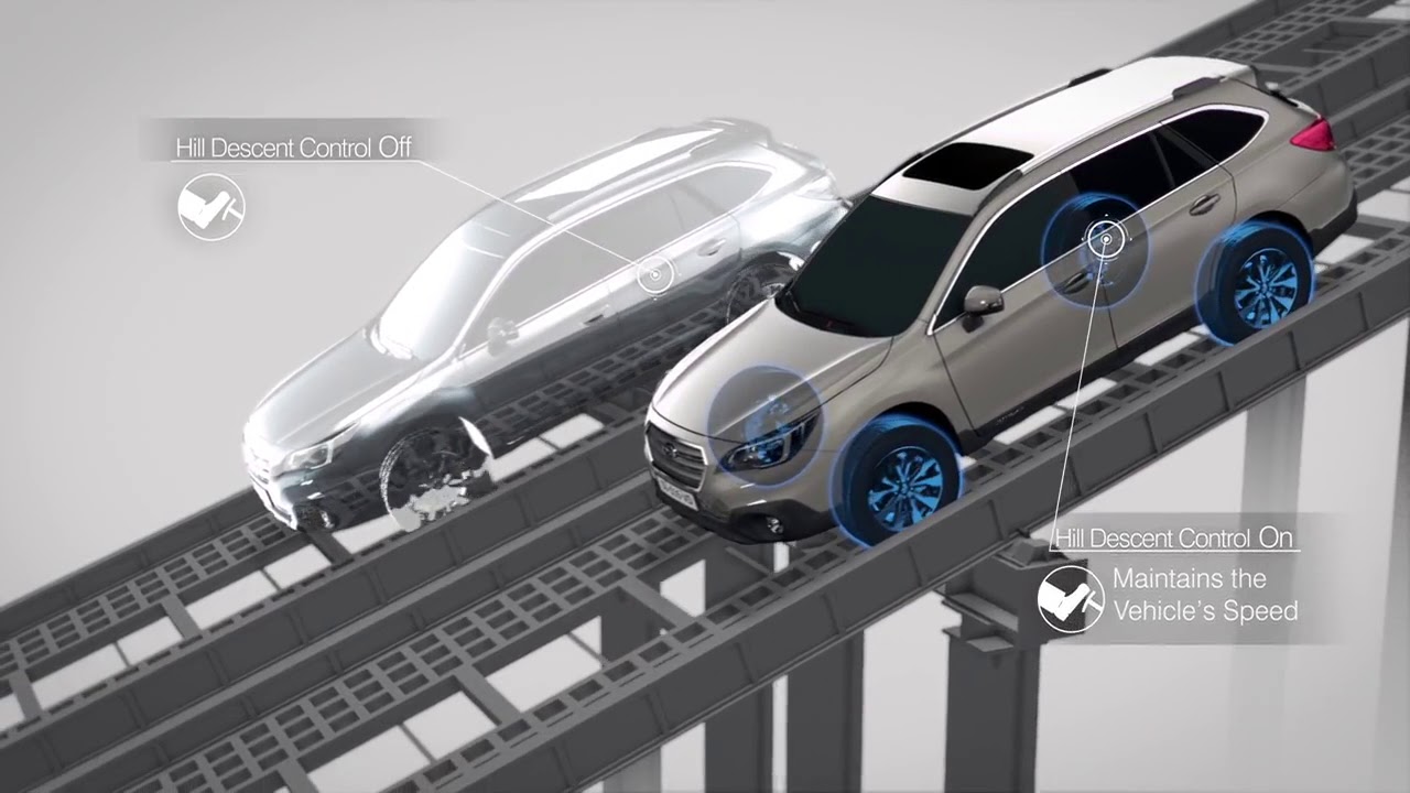 техника спуска с горы на лыжах. помощь при спуске с горы. система помощи при спуске с горы. лыжные стойки лыжника. при спуске с горы на лыжах.