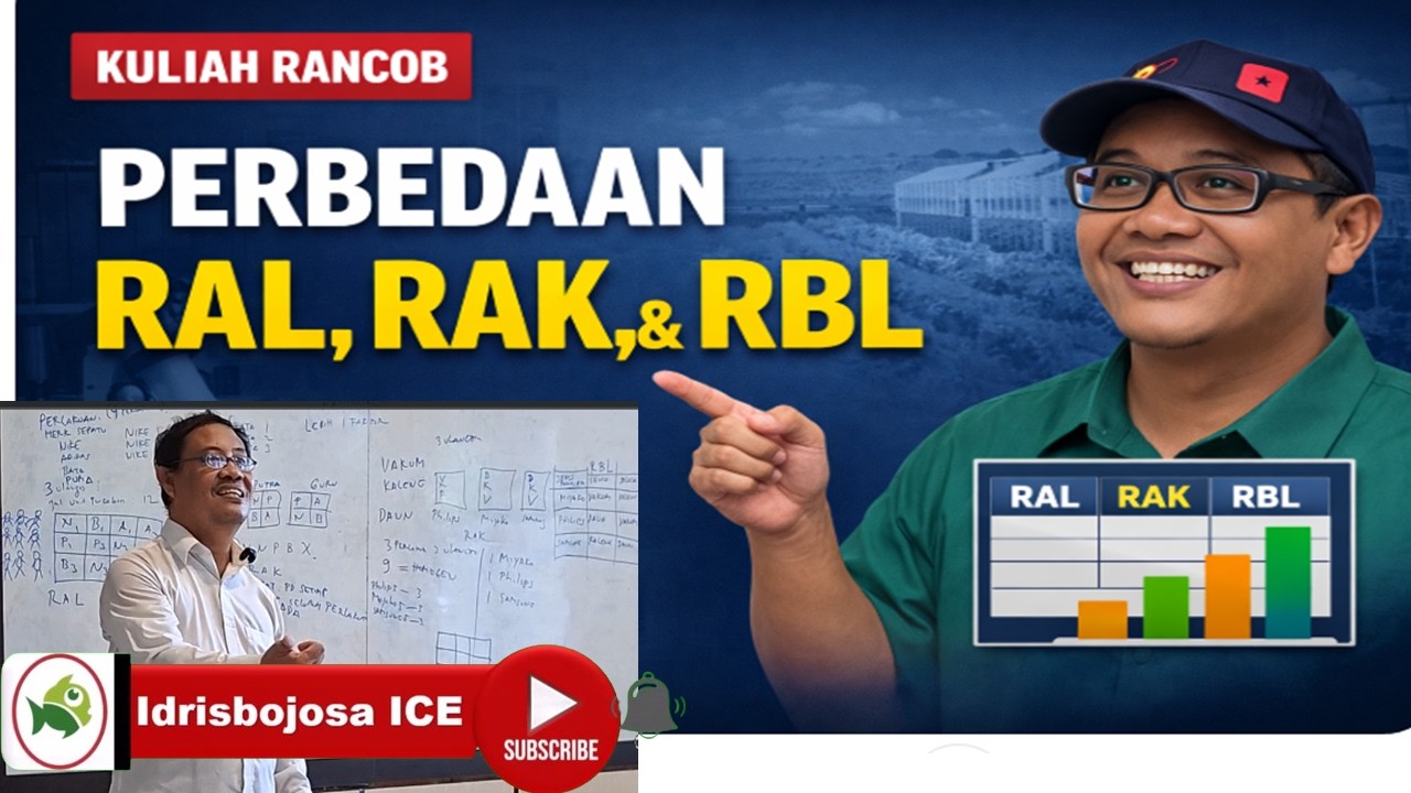 Kuliah Rancob: Kupas Tuntas Perbedaan RAL, RAK, dan RBL untuk ...