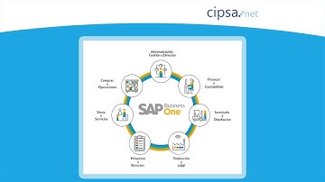 💙 Tutorial Sap Business One * Proceso de compra* TIPS*  profesora Mariaeugenia Acuña * CIPSA