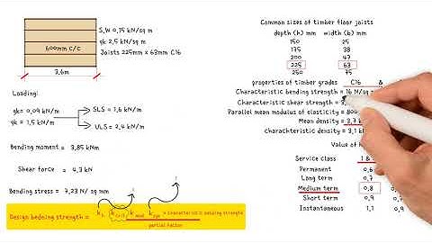 How to design timber joists | Check for Bending, shear & deflection.