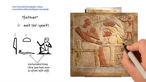 Learn hieroglyphics: f [hieroglyph-a-day in 4K]