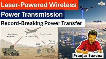Laser-Powered Wireless Power Transmission | Wireless Power | DARPA | Research Article