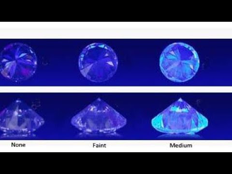 الفلورسينس الاشعه فوق البنفسجيه و تاثيرها علي الالماس   